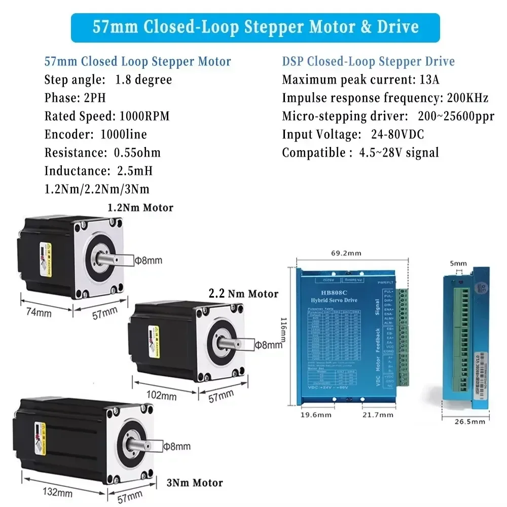 1/2/3/4/5軸キット Nema23クローズドループステ - Nema23 Stepper のレビューと価格