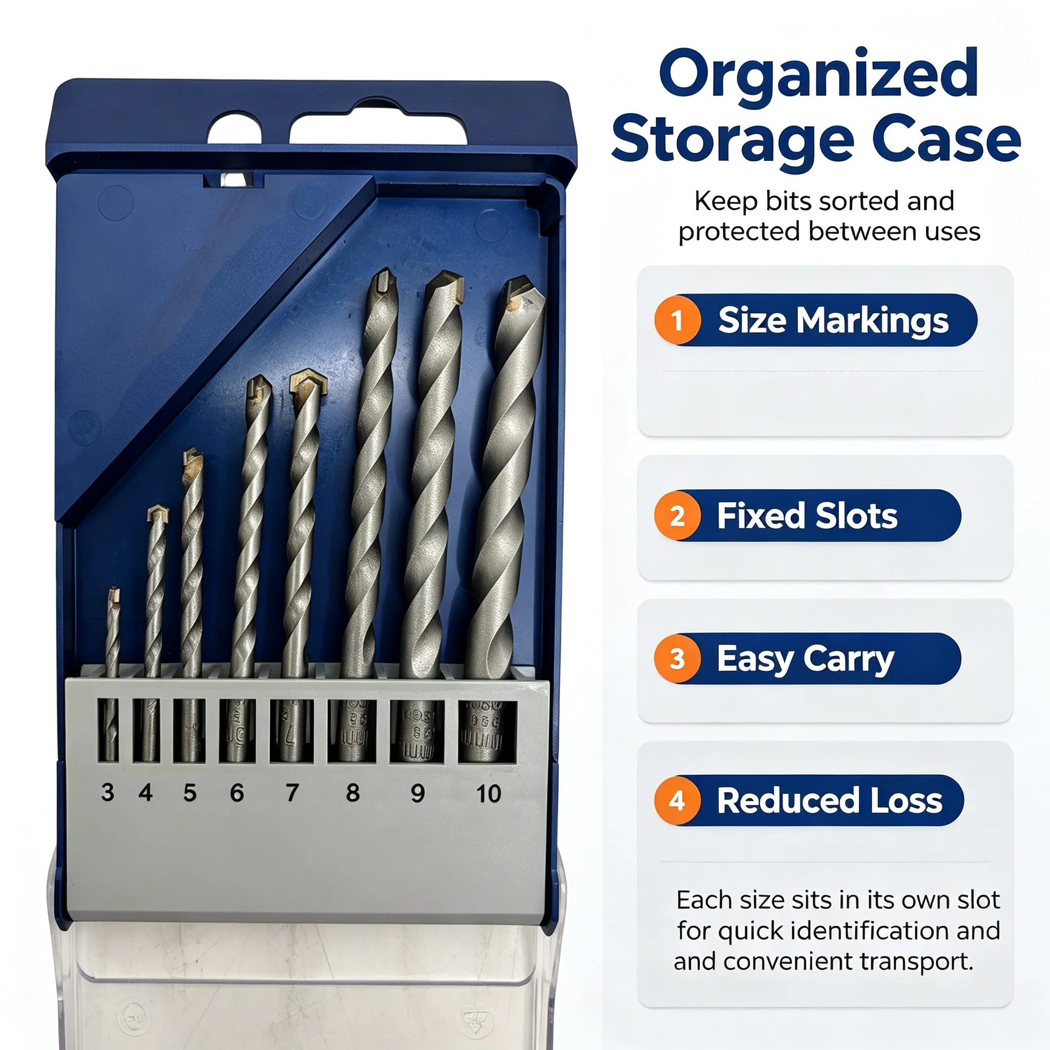1～8個入り／セット ボッシュ プロフェッショナル 多機能  - Drill Bit Set のレビューと価格