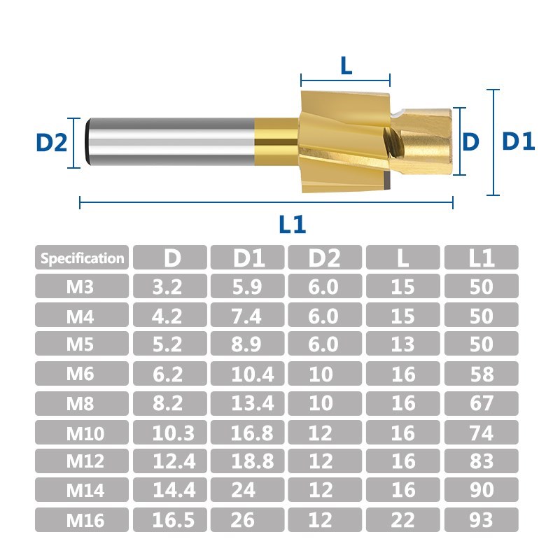 Xcanフライス盤M3-M16バリエンドミルブリキコーティン - End Mill Set のレビューと価格